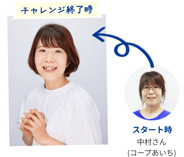 スタート時 中村さん(コープあいち) チャレンジ終了時