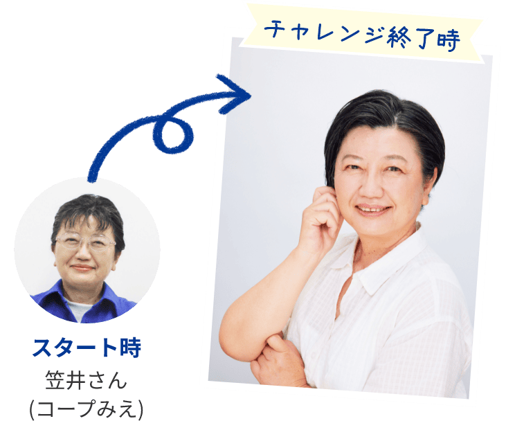 スタート時 笠井さん(コープみえ) チャレンジ終了時
