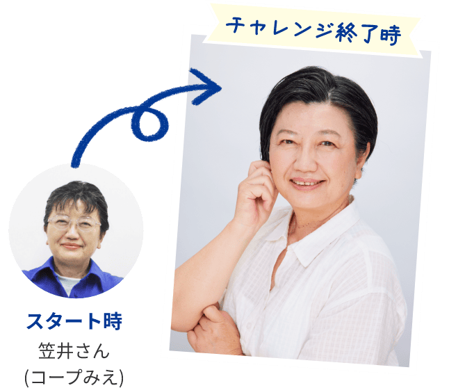スタート時 笠井さん(コープみえ) チャレンジ終了時